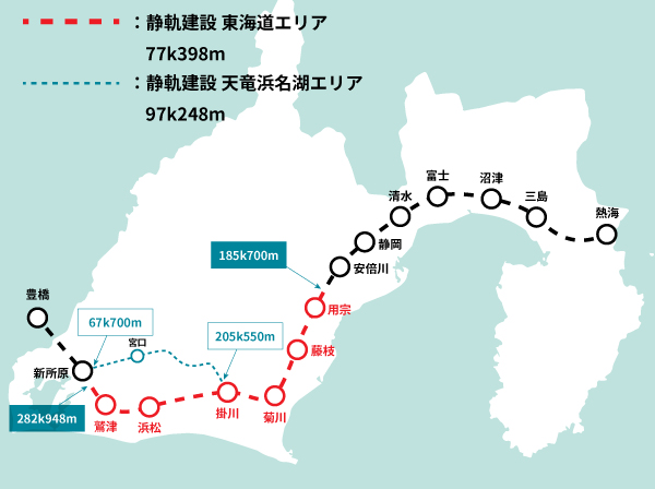 軌道関係担当エリア 在来線